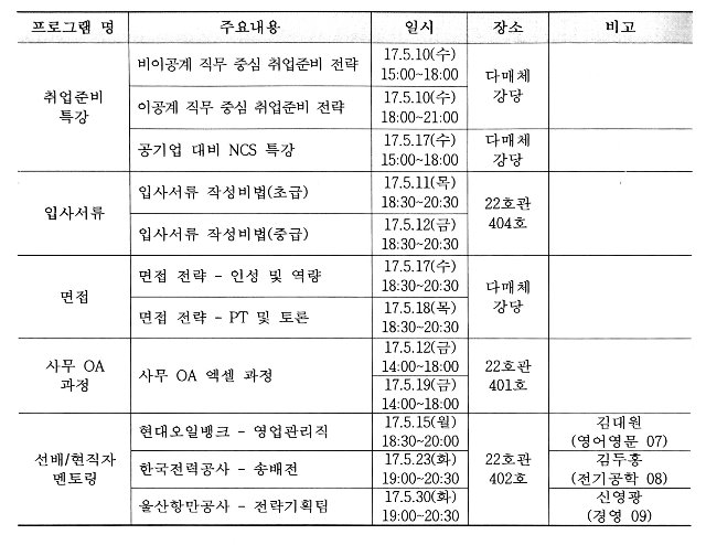 역랑개발지원처.jpg