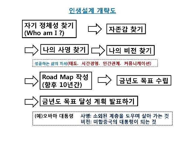 진로탐색 수업계획서_페이지_1.jpg