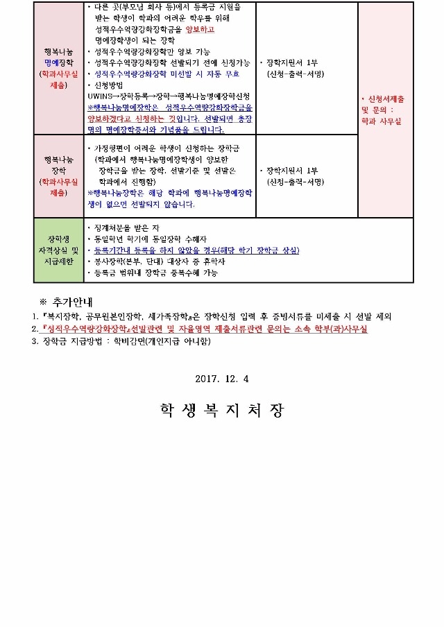 1. 2018-1학기 교내장학 신청 안내문(0)(0)_Page_2.jpg